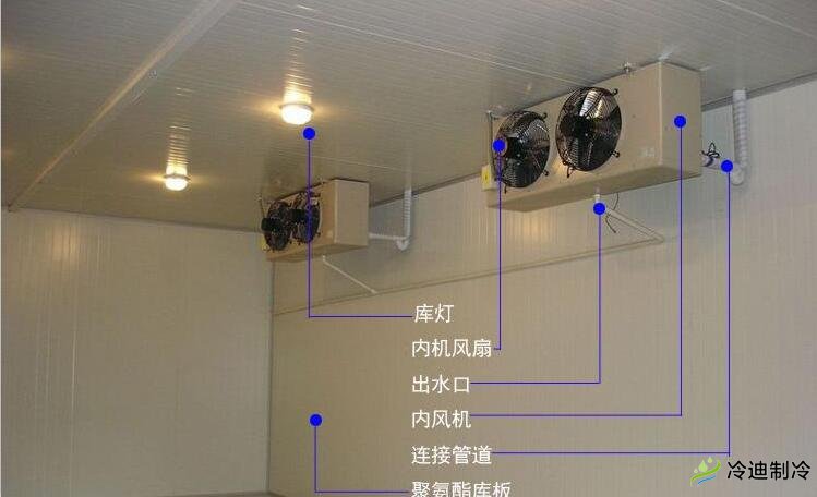 哪些原因可以使冷凝器壓力升高？(圖1)